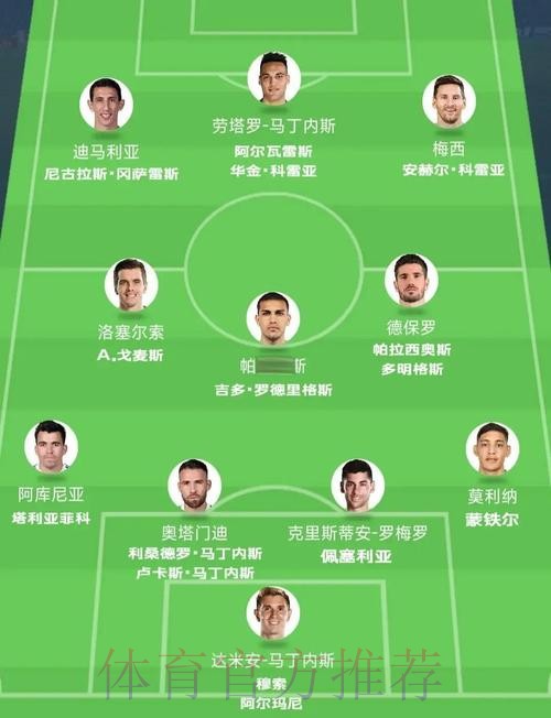 本届世界杯阿根廷内马尔阵容解析权威解读 本届世界杯阿根廷内马尔阵容解析权威解读