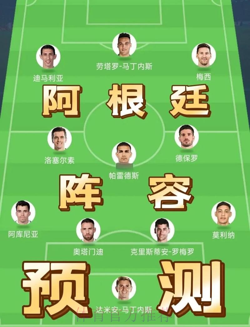 本届世界杯阿根廷内马尔阵容解析权威解读 本届世界杯阿根廷内马尔阵容解析权威解读