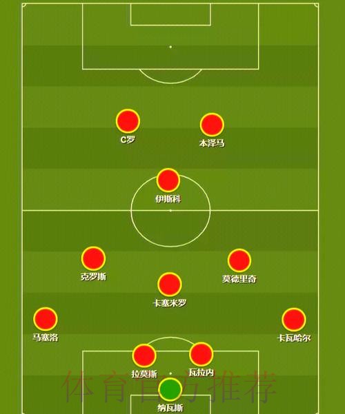 世界杯德国C罗阵容解析全面分析