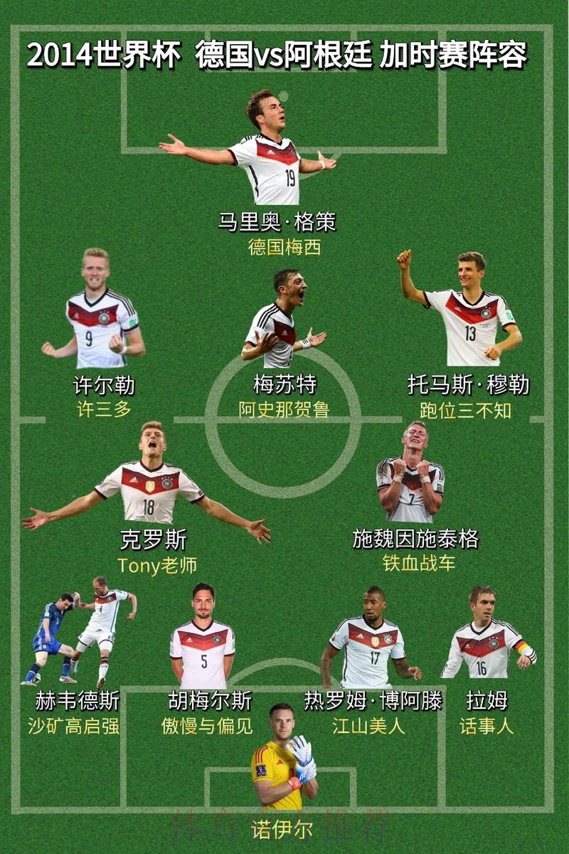 世界杯德国C罗阵容解析全面分析