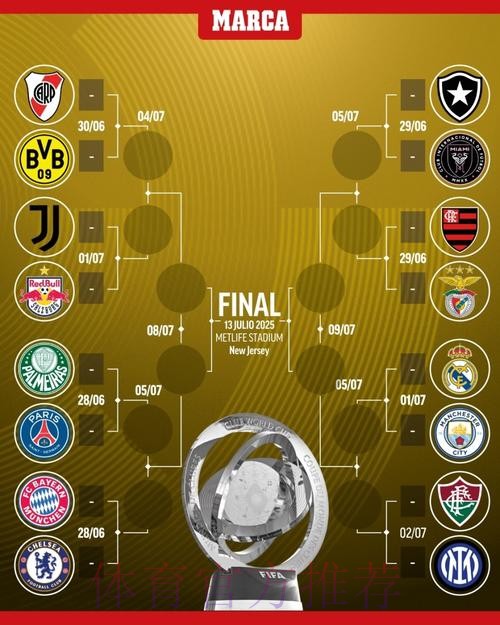 世界杯阵容分析免费 世界杯阵容分析免费