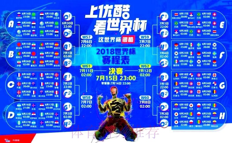 世界杯直播平台推荐 世界杯直播平台推荐