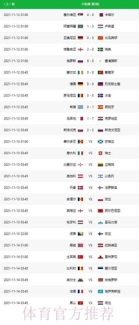 世界杯比分预测APP