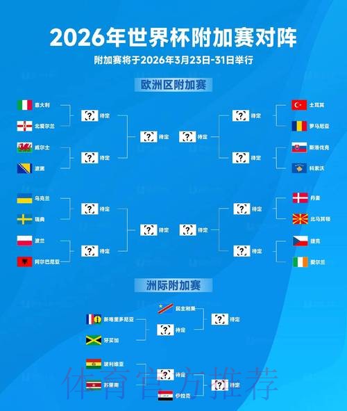 2026世界杯排名哪里可以看 2026世界杯排名哪里可以看