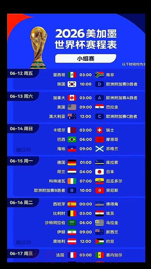 2026美加墨世界杯参赛球队什么时候开始 2026美加墨世界杯参赛球队什么时候开始