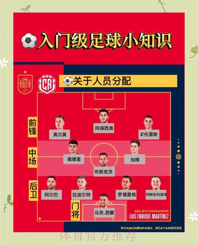 揭秘:最佳世界杯预测教程指南 揭秘:最佳世界杯预测教程指南